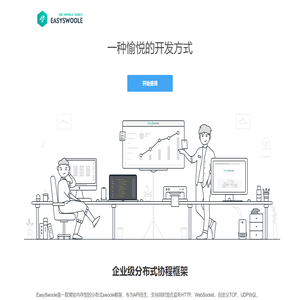 easyswoole - 基于swoole扩展实现的一款高性能php框架